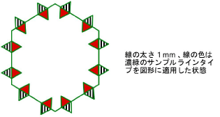 LineType_sample.png