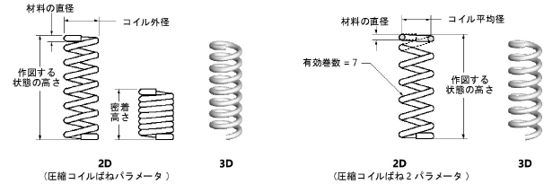 圧縮コイルばね、圧縮コイルばね2