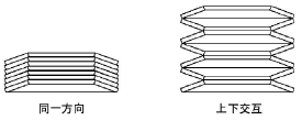 Spr_Bconfig.png