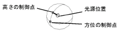 Light_move4.png