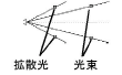 Spot_diagram05435.png