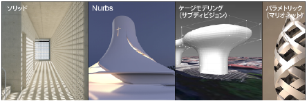 3DModel_Types.png