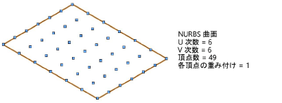 Nurbs_surface_ex2.png