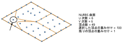 Nurbs_surface_ex6.png