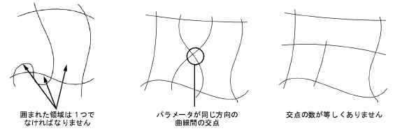 Shapes201407.png
