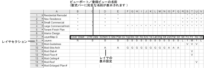ws_layers_sheets.png