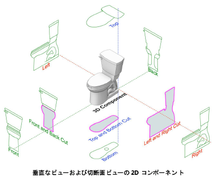 2D_Views.png