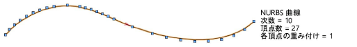 NurbsCurve_ex3.png